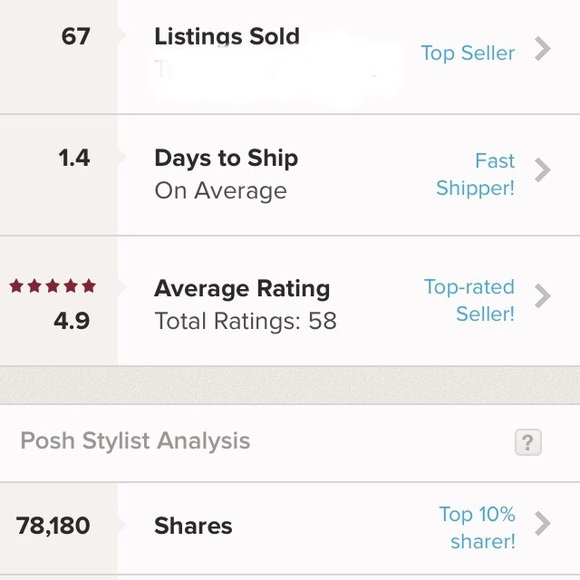 WELCOME NEW FOLLOWERS!!! Meet your Seller / Buyer - Picture 6 of 6